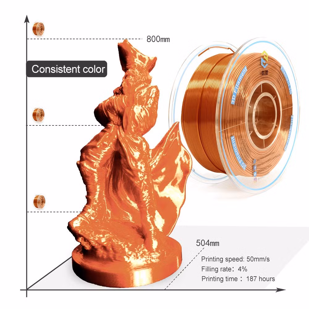 Top Quality 3D Printers Copper Silk PLA Filament 1.75mm 1kg Spool for 3D Idrawing Pen Printing Materials 3D Printing Easy-Use Filament