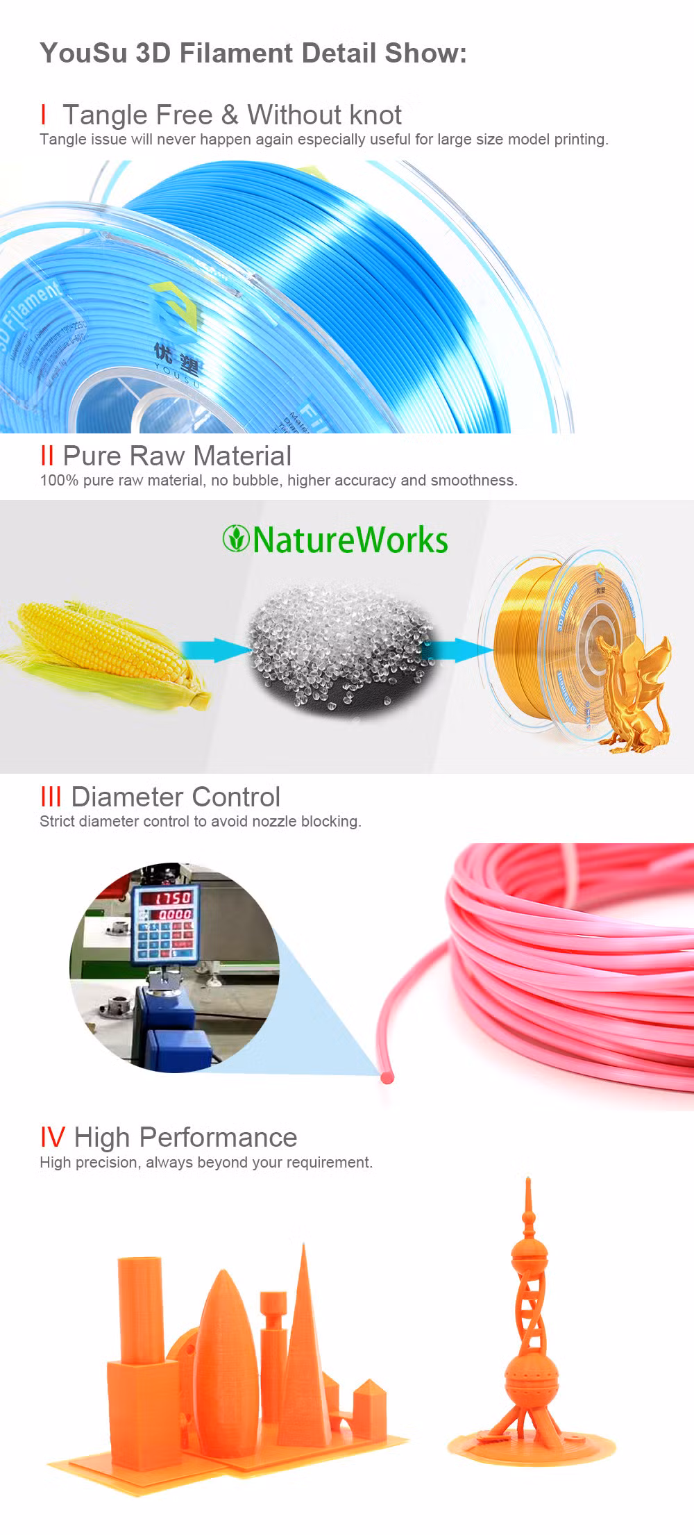 Top Quality 3D Printers Copper Silk PLA Filament 1.75mm 1kg Spool for 3D Idrawing Pen Printing Materials 3D Printing Easy-Use Filament