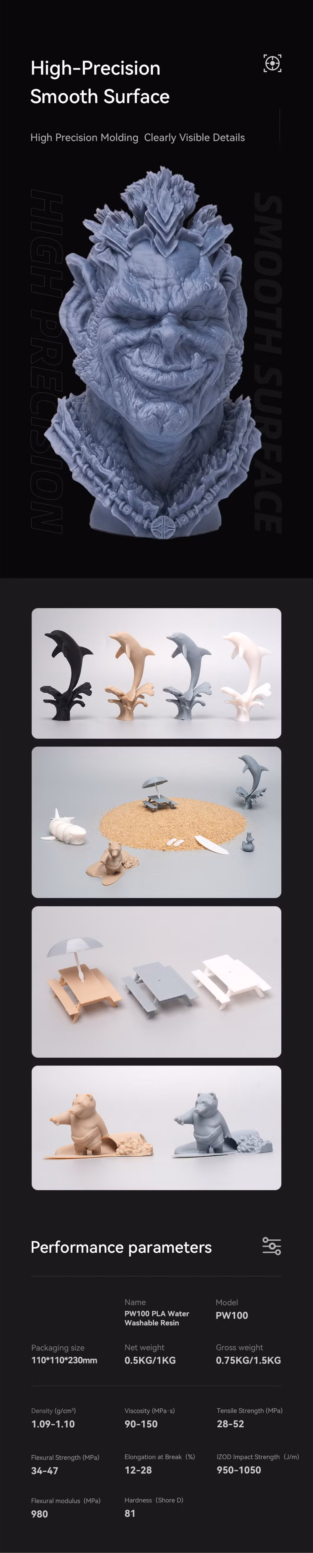 PLA Water Washable Resin for Customizable UV Curing LCD Resin Metal 3D Printer 405nm Pw100 Water Washable Photopolymer Resin for Printing Office Supplies