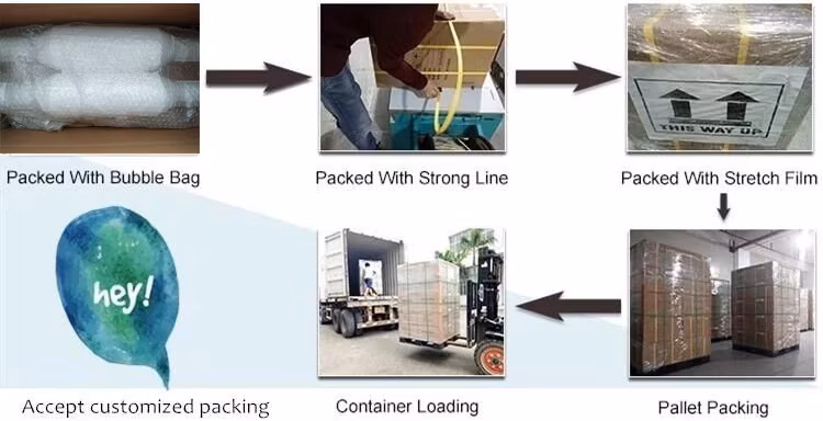 OEM ODM Fabrication Stainless Steel Aluminum Titanium Custom CNC Machining Services Parts Motorcycle Accessories