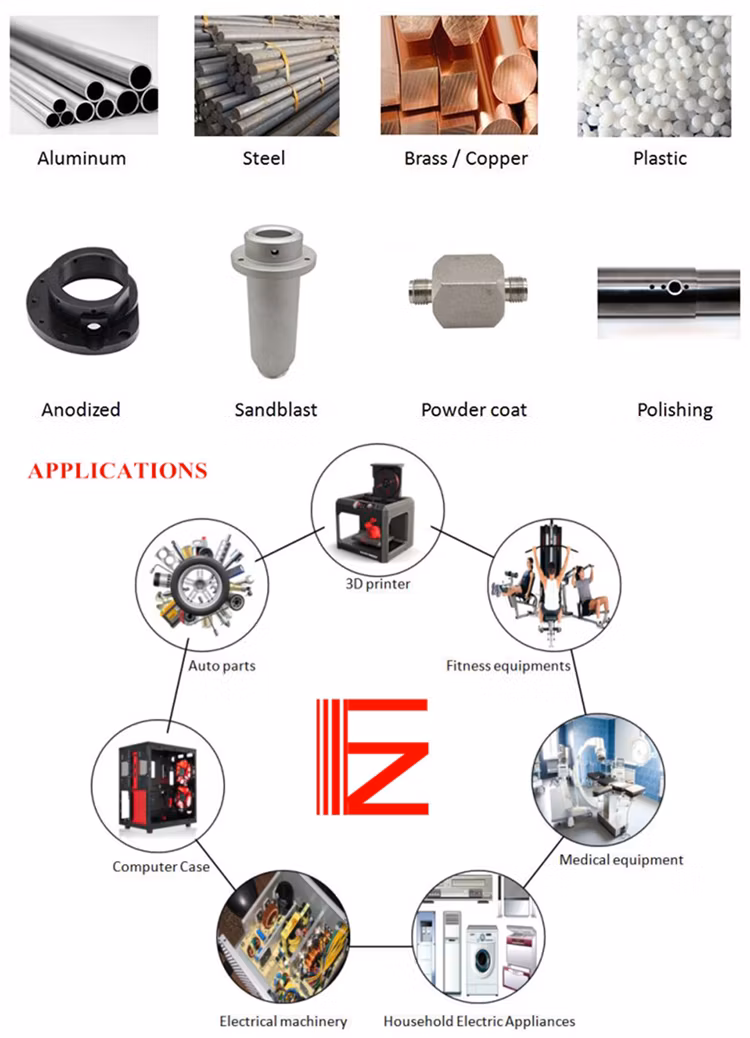 Custom Metal 3D-Printer Parts Z-Axle Screw Nut Bearing Housing Bracket Machining Service