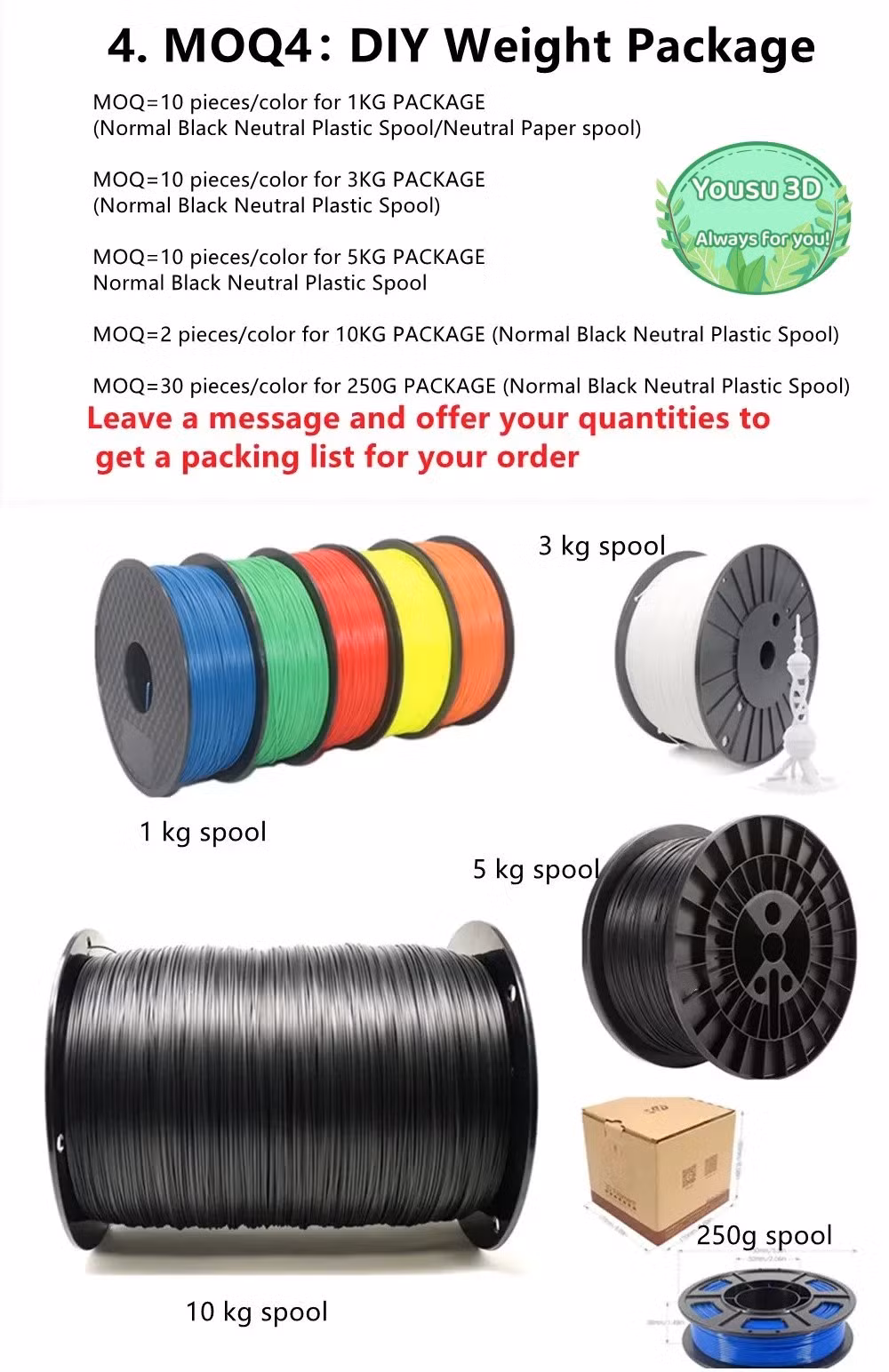 Fast Delivery Customized PETG 3D Printers Filament Supplies with Great Price Black 3D Filamento