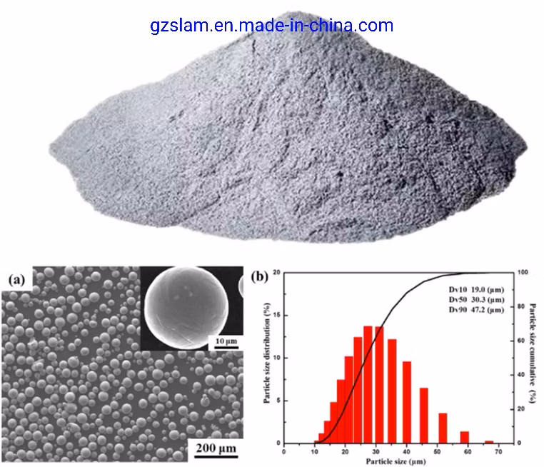 Spherical Titanium Based Tc17 Alloy Powder as Metal Injection Molding