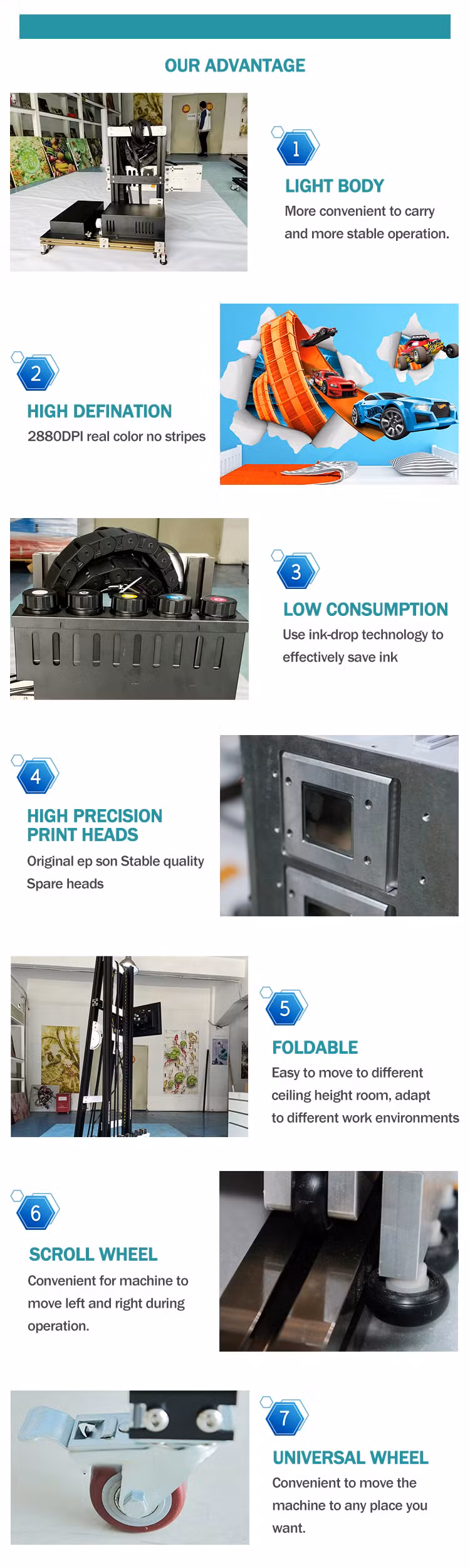 New Model Small Wall Art Printing Machine Direct to Wall Ceramic Glass Outdoor Painting Cmyk 3D 5D UV Vertical Wall Printer