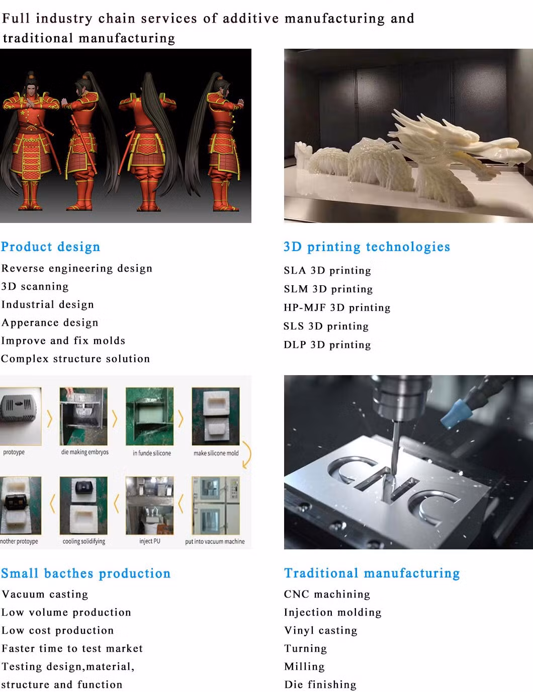 3D Printing Custom Resin ABS Prototype 3D Printing Resin Figurine Rapid Prototyping Service