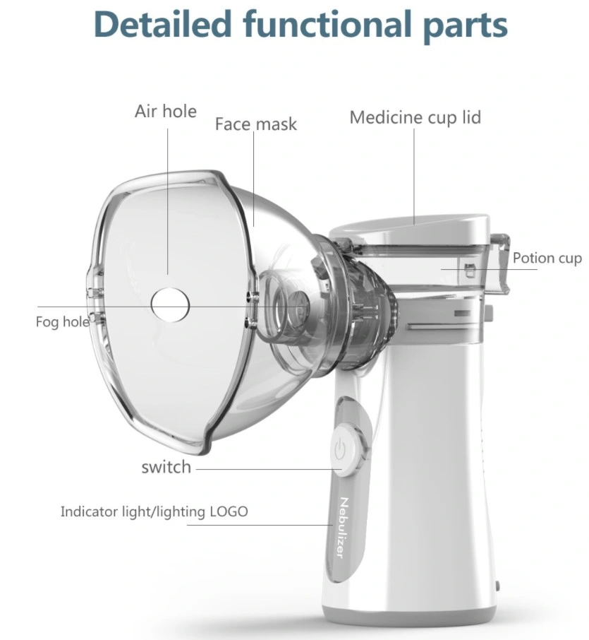 Portable Nebulizer Mesh Atomizer Machine for Home Daily Use