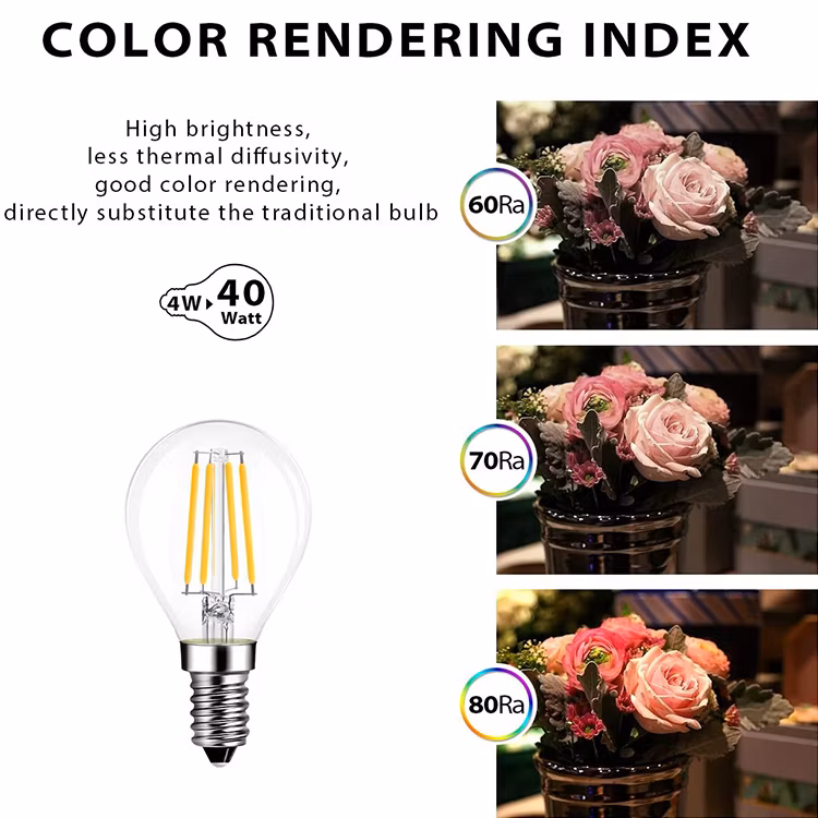 G40 5W Clear Globe Bulb C7 Sockets G45 Soft LED Filament Bulb