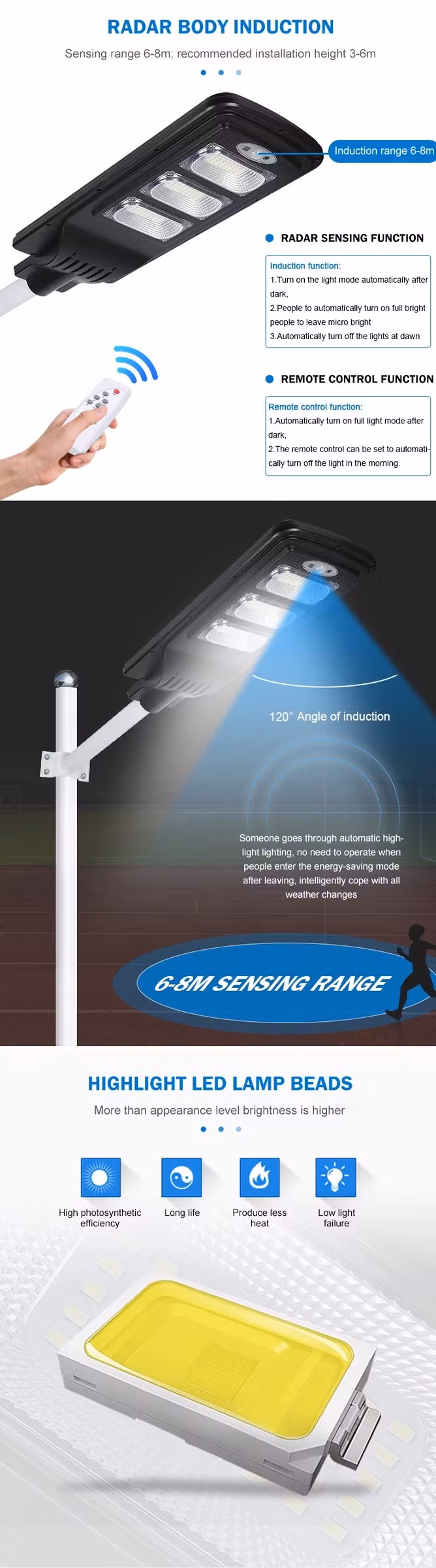 Classic Wall Light Solar Power Garden Lamp Small Garden Solar Light, Garden Lamps Solar Panel LED Light with Solar System Remote Control Bulb Lantern
