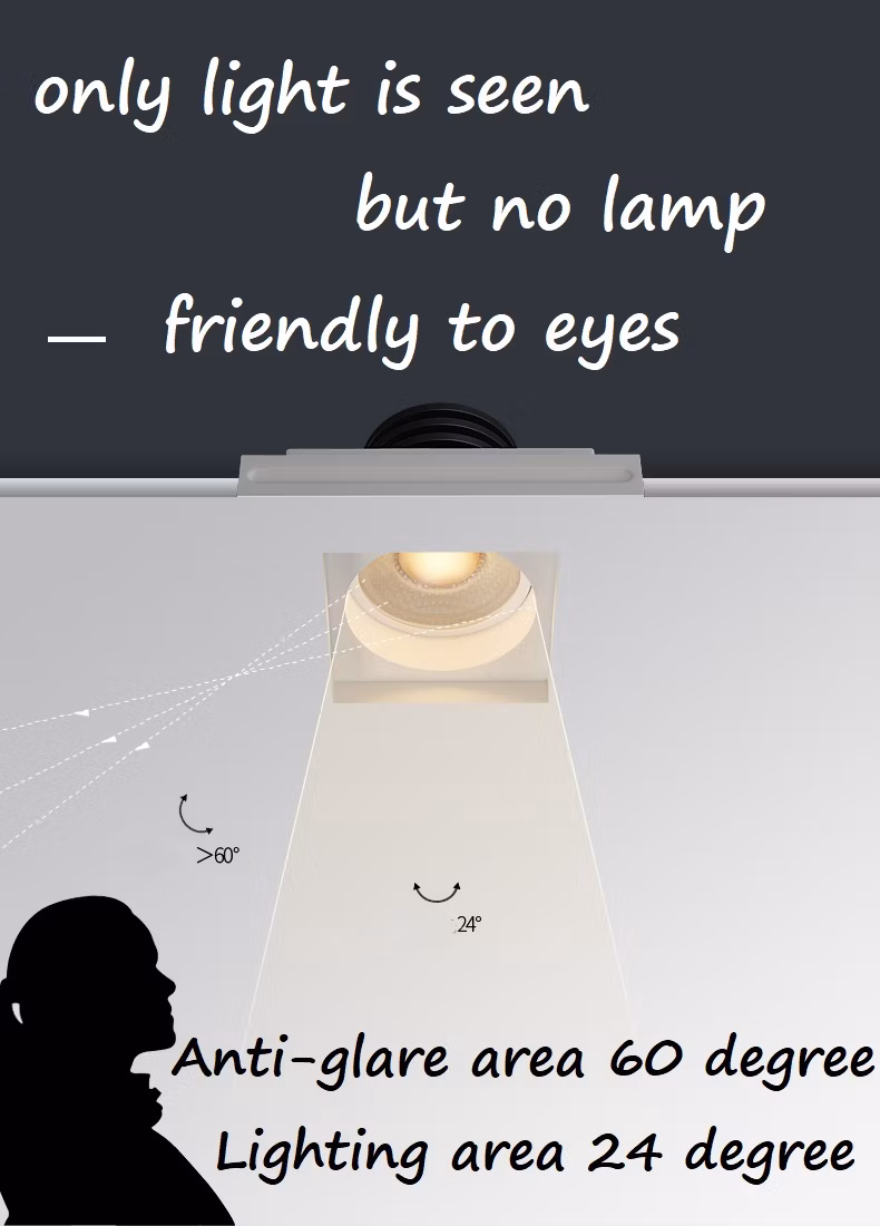 Household Recessed Lamp Trimless LED Ceiling Down Light with GU10 Bulb Replacement