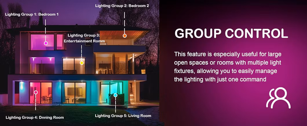 4in Rgbcw Colorful LED Recessed Panel Smart Ceiling Lights with Night Light