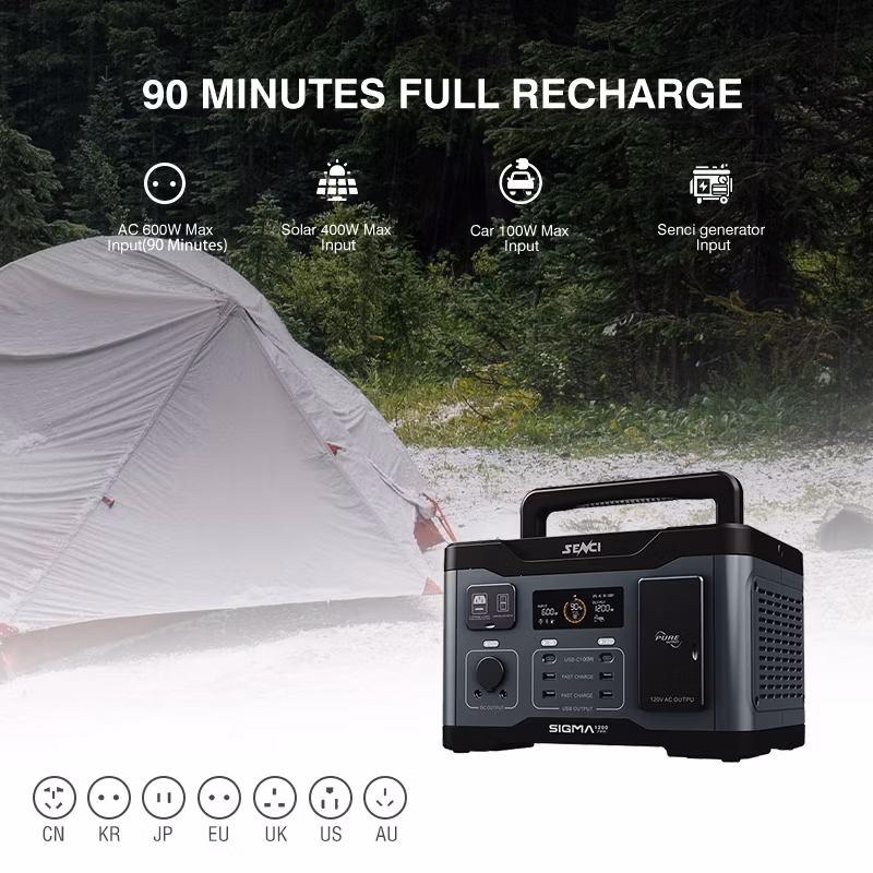 Portable Power Station with Solar Panel Generator 300W 1500W 600W 1000W 1200W 2000W 2400W 3600W 5500W 1kw 1.2kw 2kw 2.4kw 3.6kw 5.5kw 300 1000 Watt W Kw