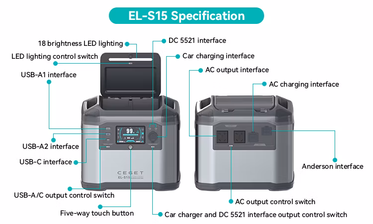 Ceget S15 Portable Power Station 960wh Camping Lithium Battery Solar Generator Fast Charging with AC Outlet 1800W Peak Power Bank (Solar Panel Optional)