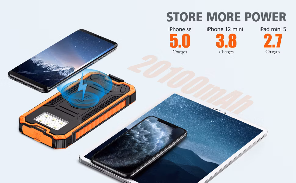 Mini 20000 mAh Magnetic Wireless Powerbank Portable Station External Battery Fast Portable Charger Magnet Power Banks