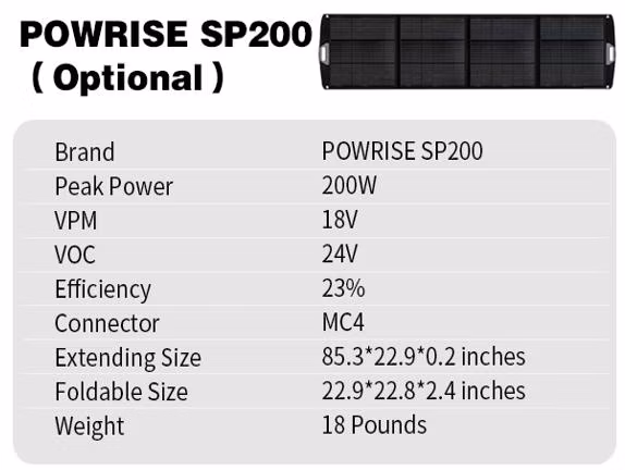 New Arrival 500W 1000W 2200W 3000W Solar Portable Rechargeable Power Station Battery Portable Power Station Multi-Funtional Multi-Colourful