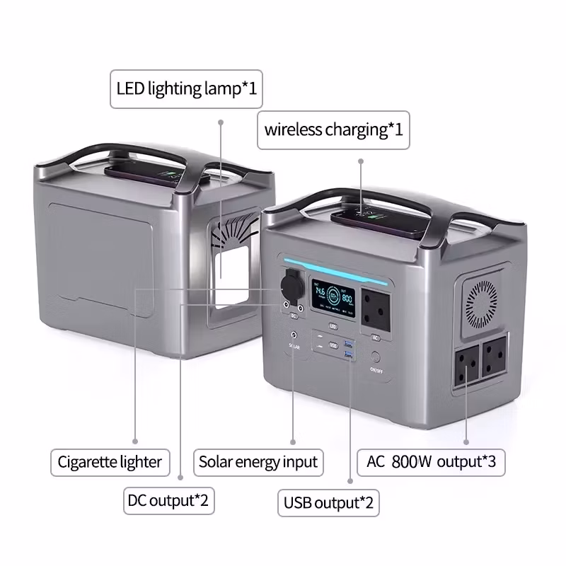 Sorein Power G600 PRO 500W 600W Portable Power Station