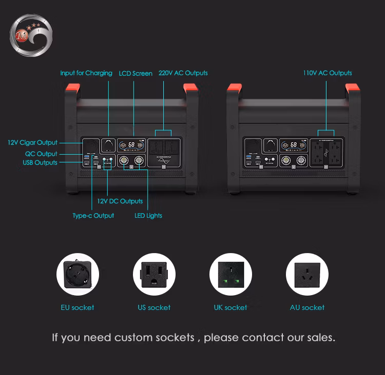 Goldmoon New Arrival Solar Optional 1000W 2000W 3000W Portable Power Station 220V