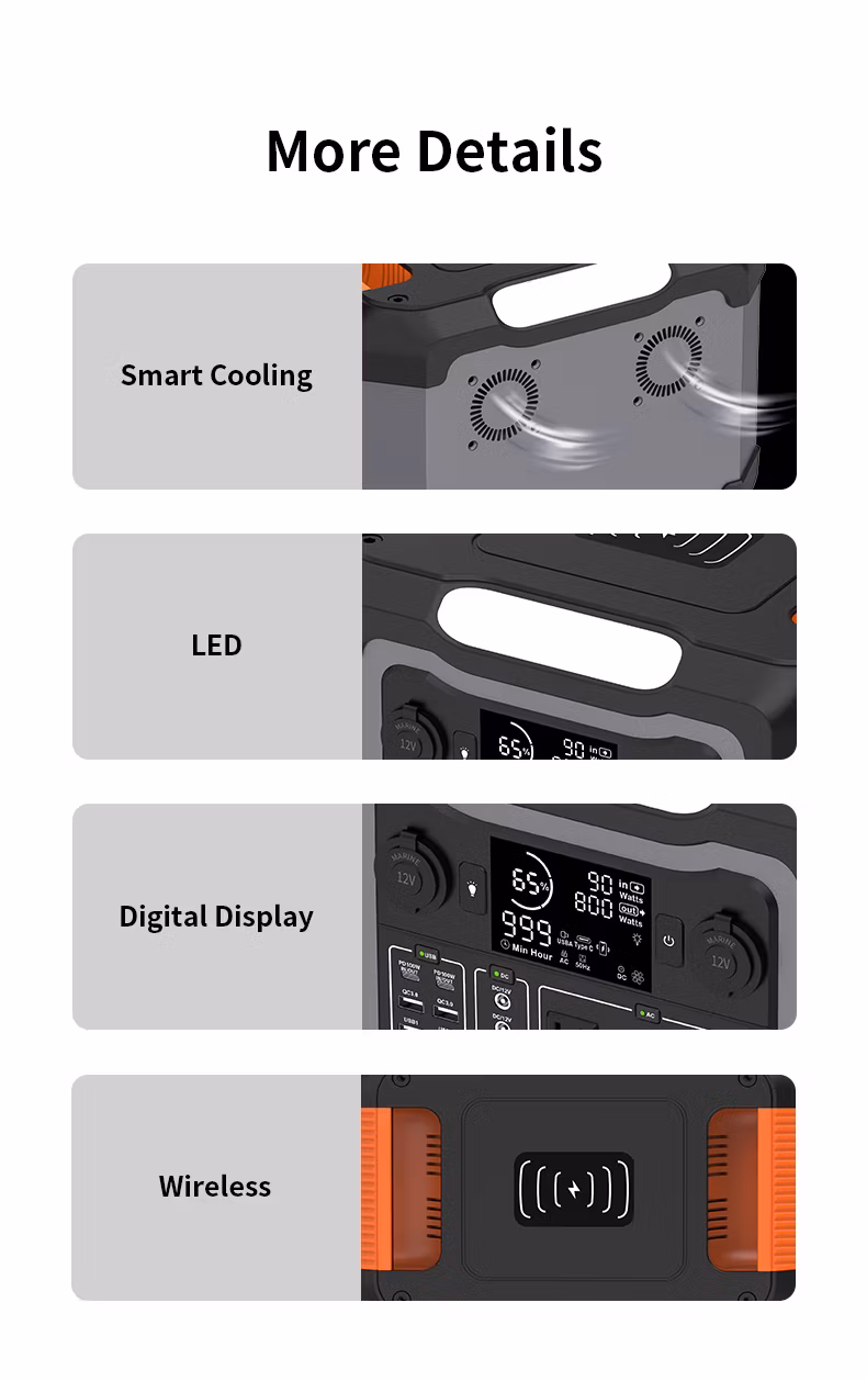 Large Capacity Lithium Battery Pack 1500W Portable Solar Generator 230V Power Station for Energy Home System Solar Energy System