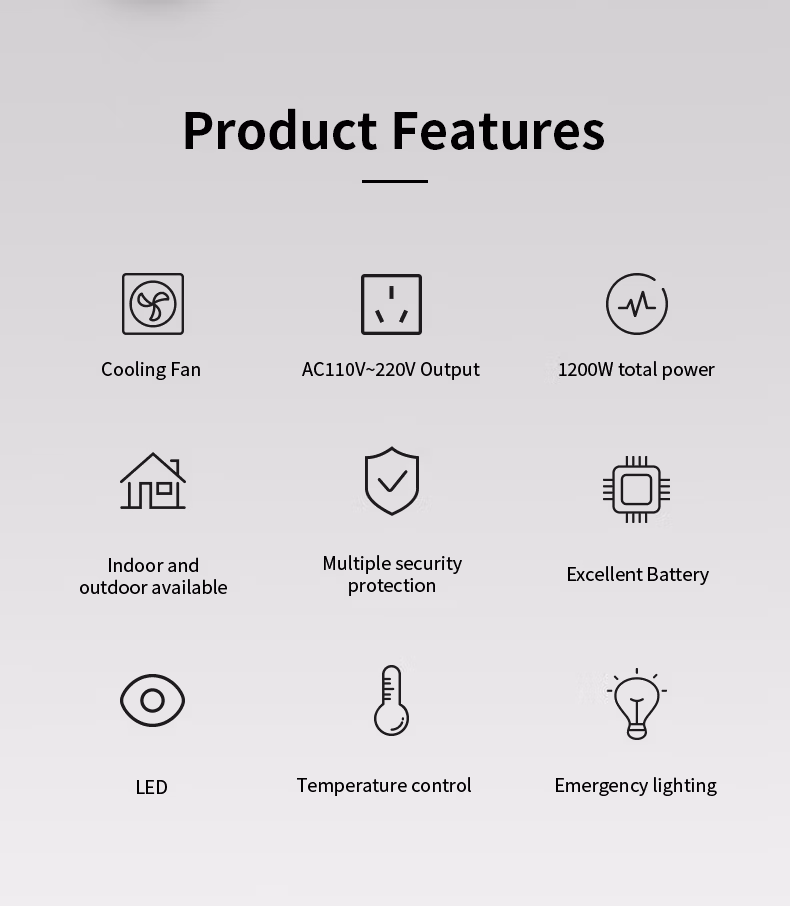 Large Capacity Lithium Battery Pack 1500W Portable Solar Generator 230V Power Station for Energy Home System Solar Energy System