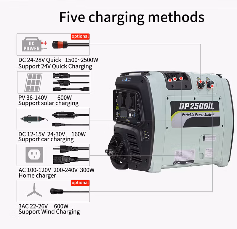 Portable 2000W Quick Power Boost Fast Charging Portable Solar Power Station