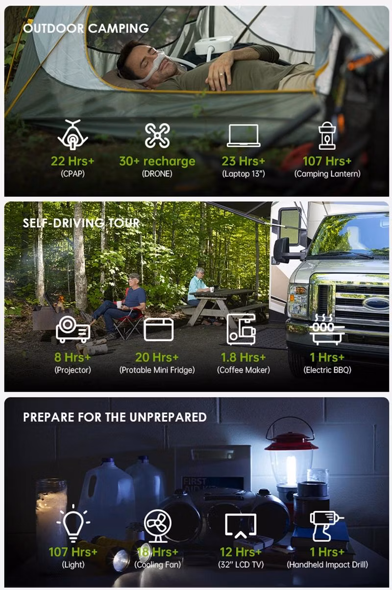 Alicosolar Charging 5000W with Panels 2kw 2000W Portable Power Station Solar ODM
