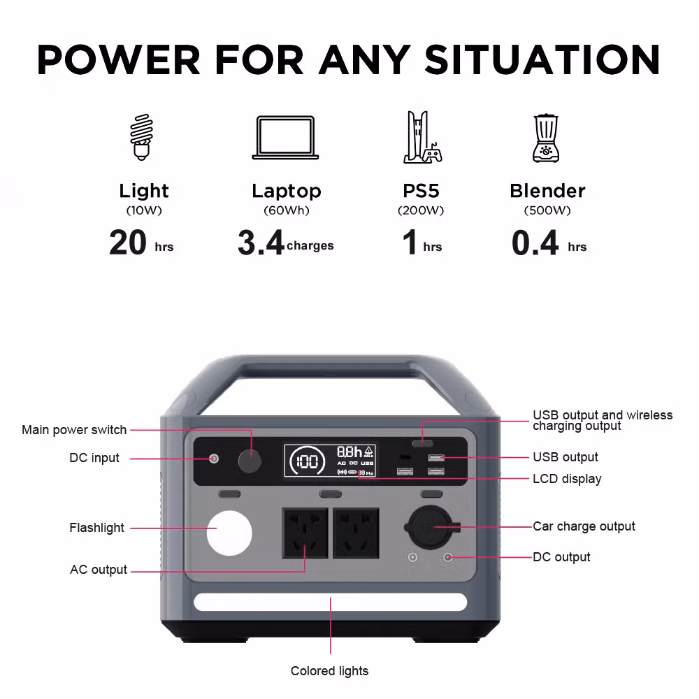 Nextgreenergy High Capacity Portable Power Station 600W Solar Generator LCD Display 100W with Solar Panels