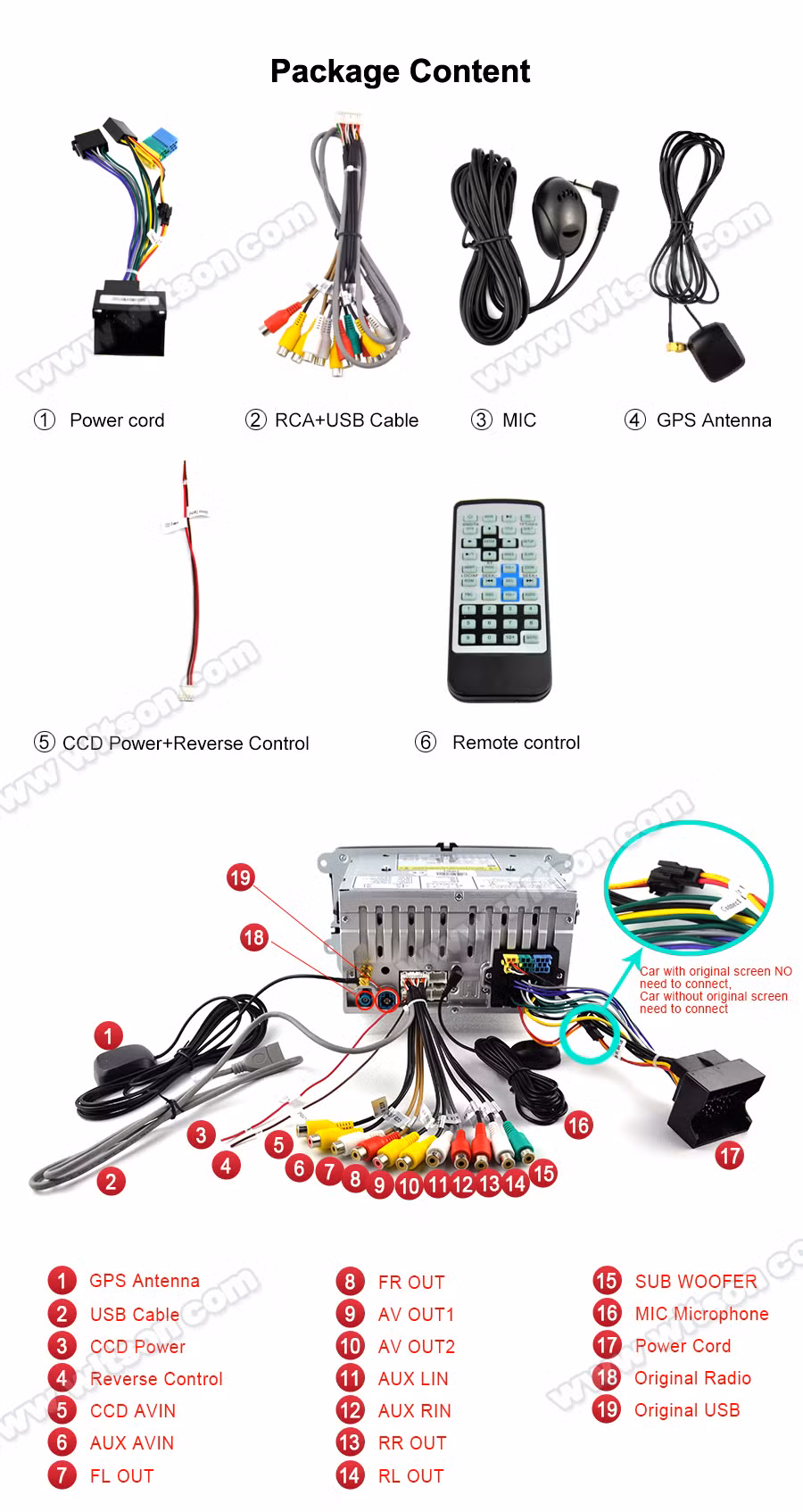 Witson Wince 6.0 Car DVD Player for VW/Volkswagen/Golf/Polo/Tiguan/Passat /B7/B6/Seat/Leon/Skoda/Octavia Vehicle