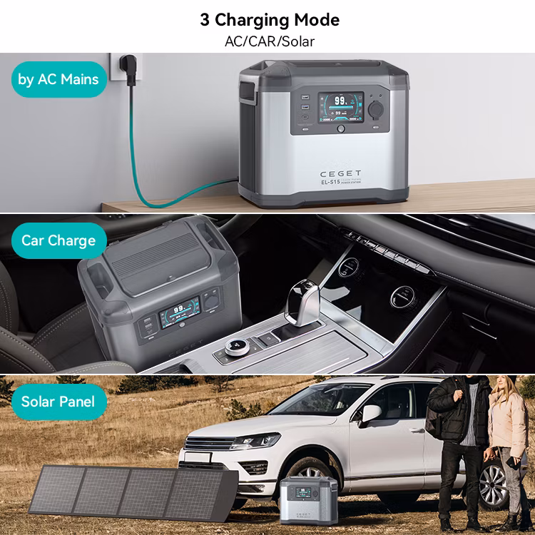 Ceget S15 Portable Power Station 960wh Camping Lithium Battery Solar Generator Fast Charging with AC Outlet 1800W Peak Power Bank (Solar Panel Optional)