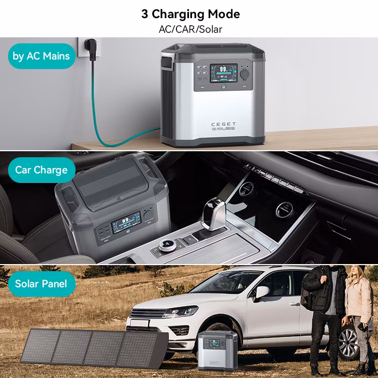 Ceget P25max Portable Power Station 2200W, 1935wh Ncm Battery, 1.8h to Full Charge, Solar Generator for Home Backup, Emergency, Outdoor Camping