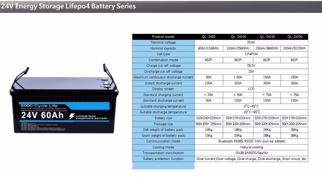 Outdoor Power Solar System Generator Charging Solar Generator Portable Power Station