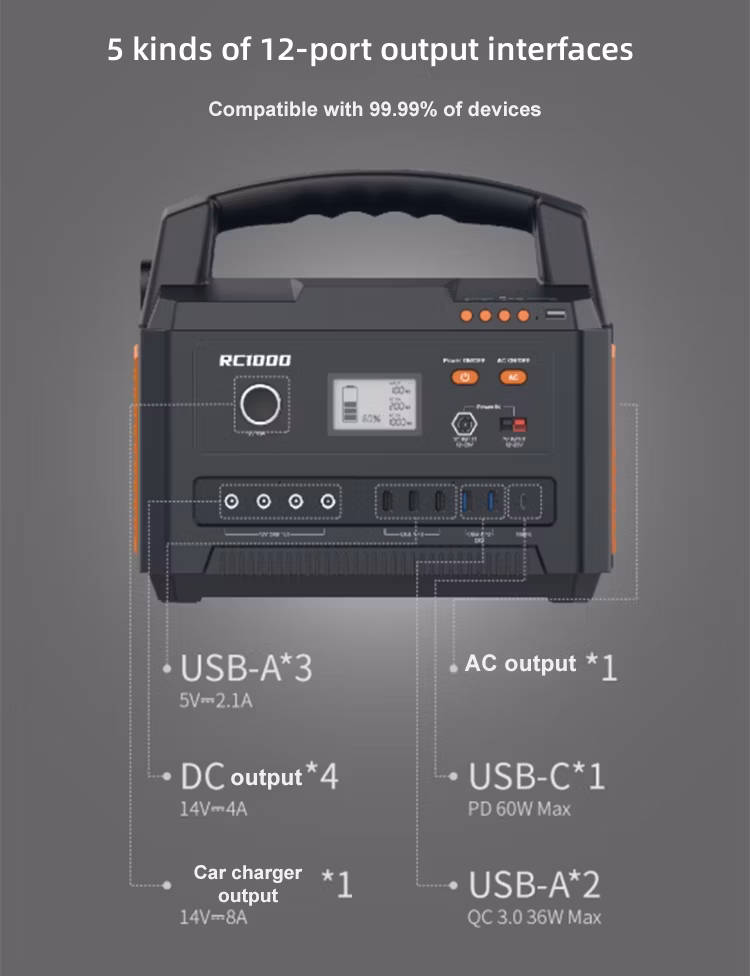 Large Capacity USB 1000W Solar Generator Power Supply Portable Power Station for Outdoor