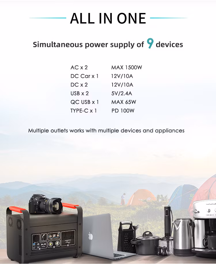 Goldmoon New Arrival Solar Optional 1000W 2000W 3000W Portable Power Station 220V