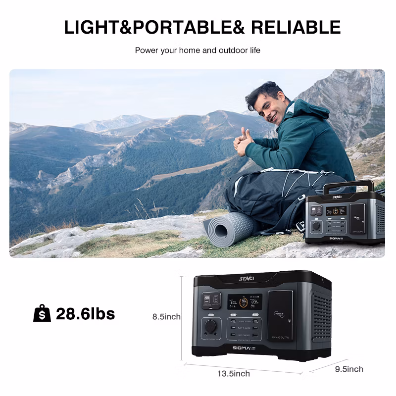 Portable Power Station with Solar Panel Generator 300W 1500W 600W 1000W 1200W 2000W 2400W 3600W 5500W 1kw 1.2kw 2kw 2.4kw 3.6kw 5.5kw 300 1000 Watt W Kw