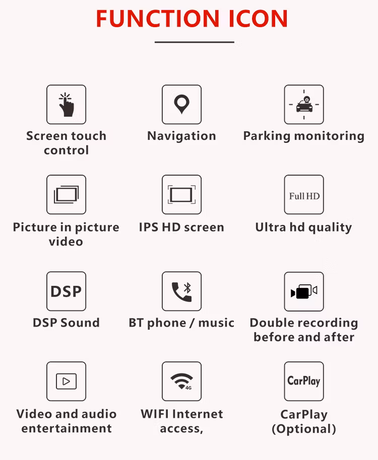 Wemaer 3D Bird View Vehicle Waterproof Camera Car Navigation Touch Screen Car DVD Player Built-in HD Android Navigation