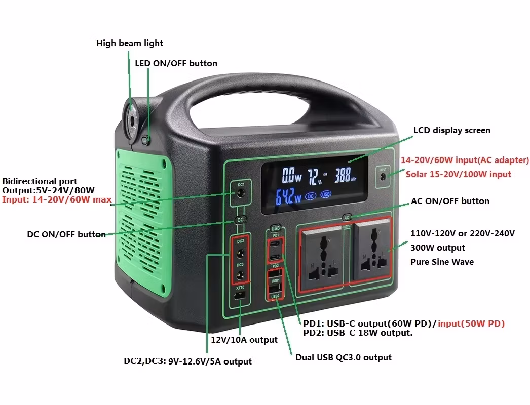 500W Portable Power Station – Reliable Backup Power for Outdoor Adventures and Emergencies