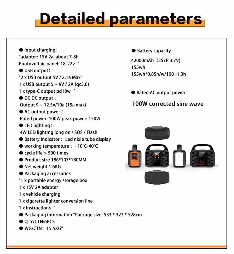 New Fashion 100W Portable Emergency Power Supply 110V 220V Power Station for Outdoor