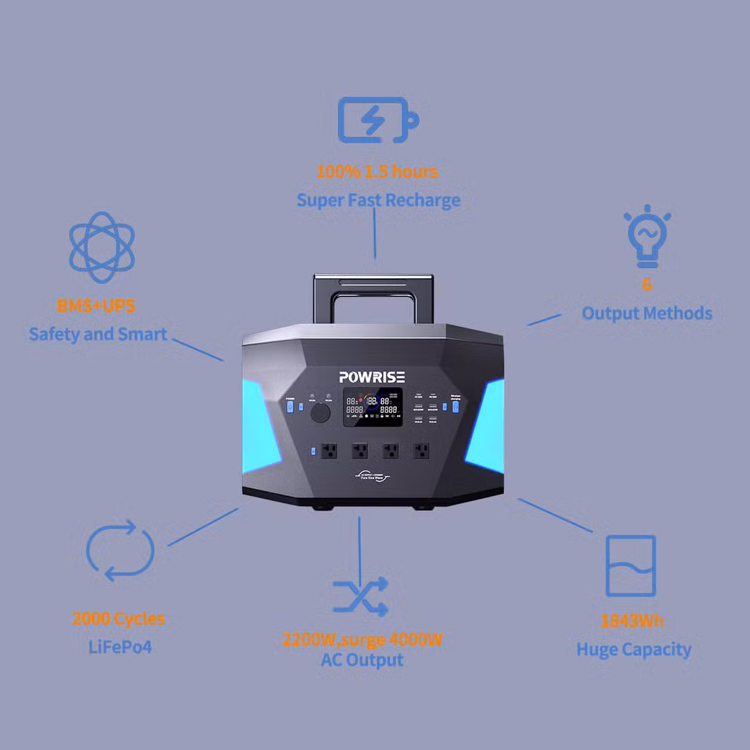 New Arrival 500W 1000W 2200W 3000W Solar Portable Rechargeable Power Station Battery Portable Power Station Multi-Funtional Multi-Colourful