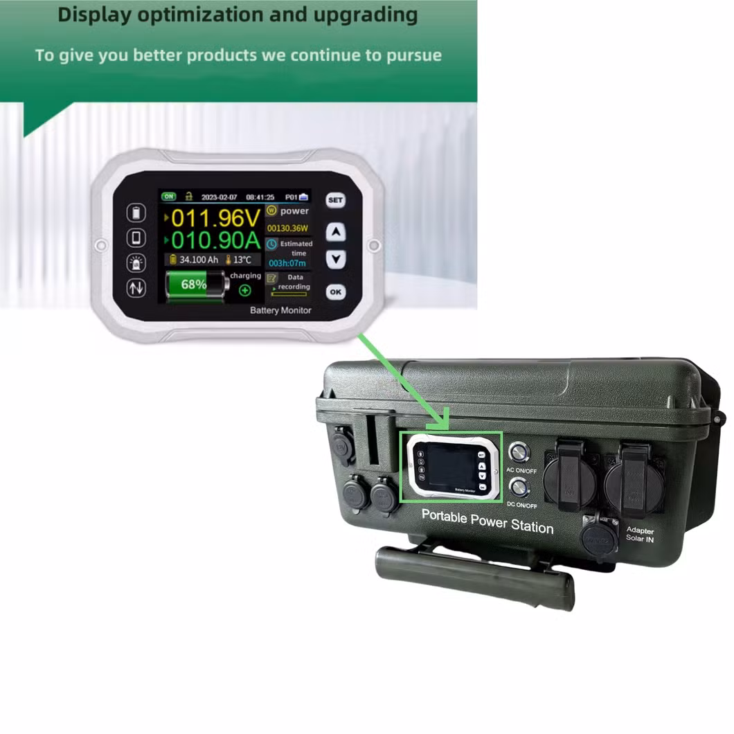 New Energy 7000W 140ah Portable Charging Station Multi-Functional Emergency Charging Power Station
