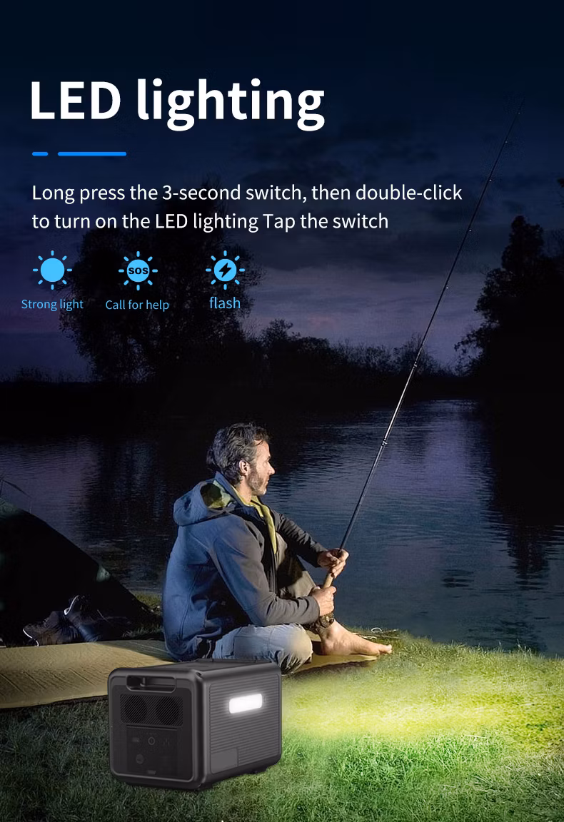Outdoor Camping DC AC 110V/220V Portable Power Station 500W 600W 2400W Power Bank