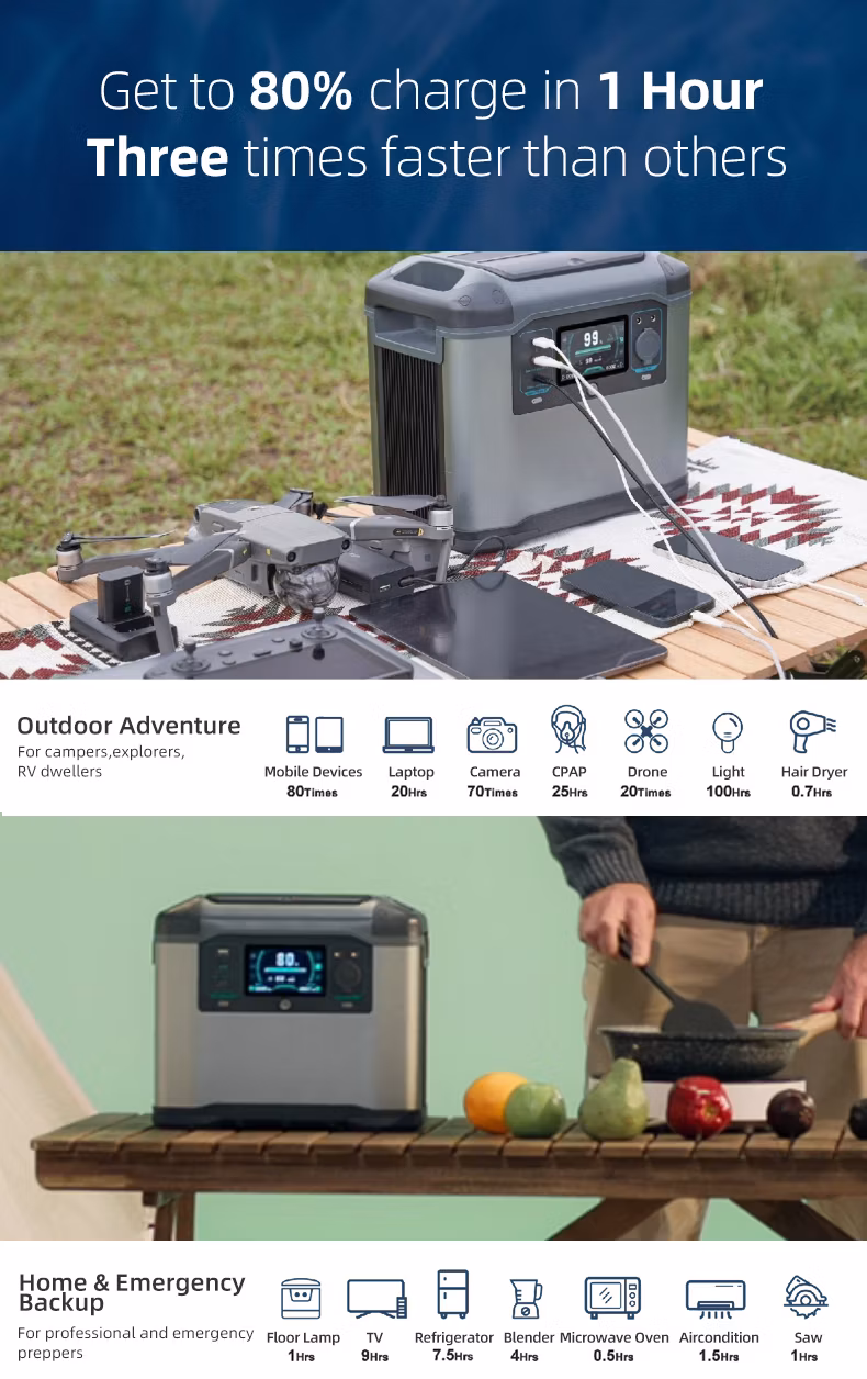 1500W Portable Station Power Bank Generator Outdoor Backup Camping Power Bank Systems Phone Charging Stations with Price