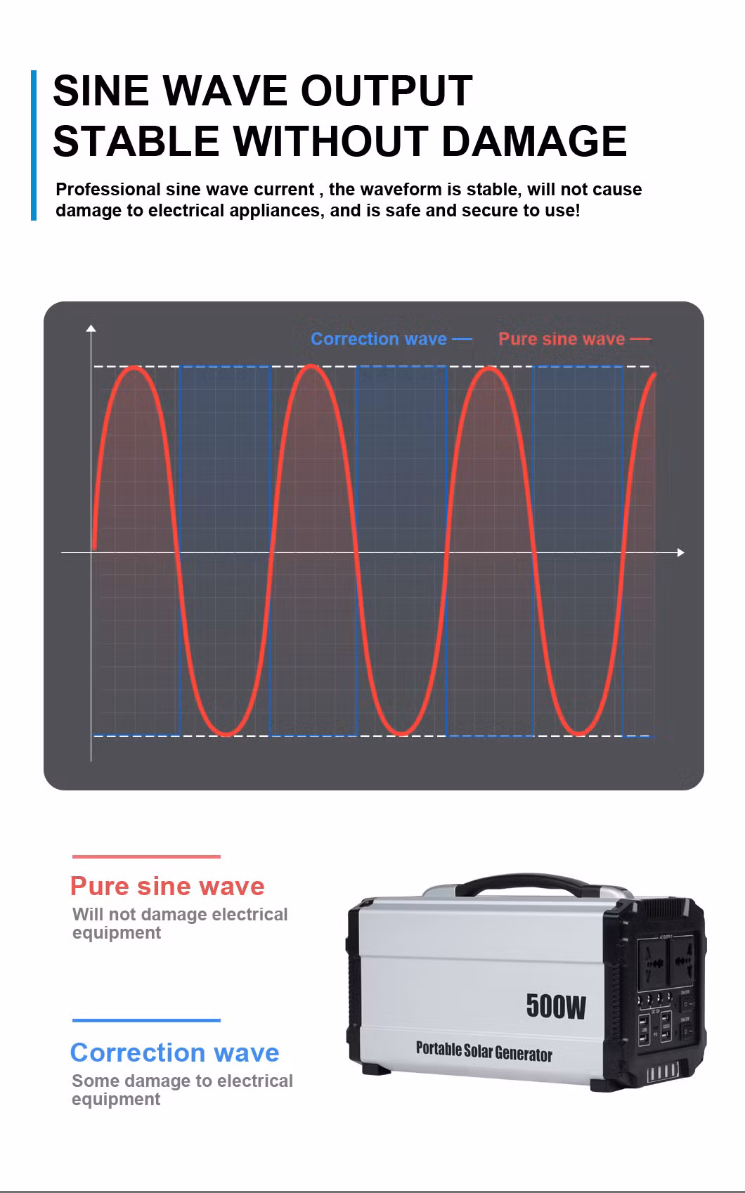 Hybrid Inverter 500wh Aoke Lithium Ion Solar Battery Portable Power Station