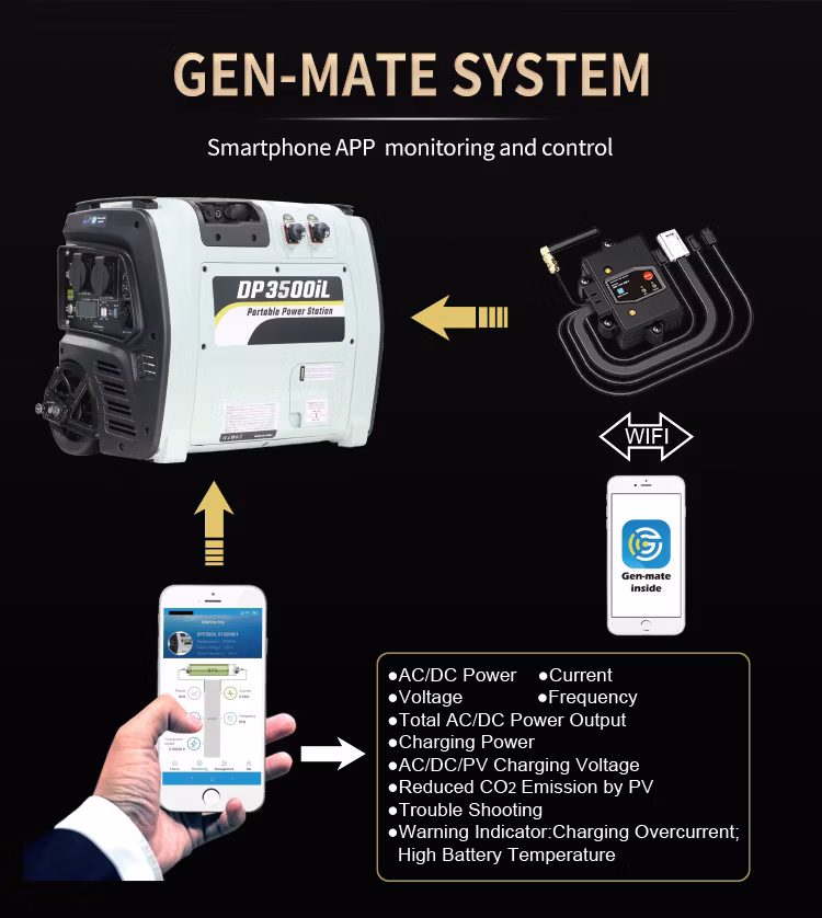 3kw 3.5kw 2688wh LiFePO4 Battery UPS Function Portable Power Station