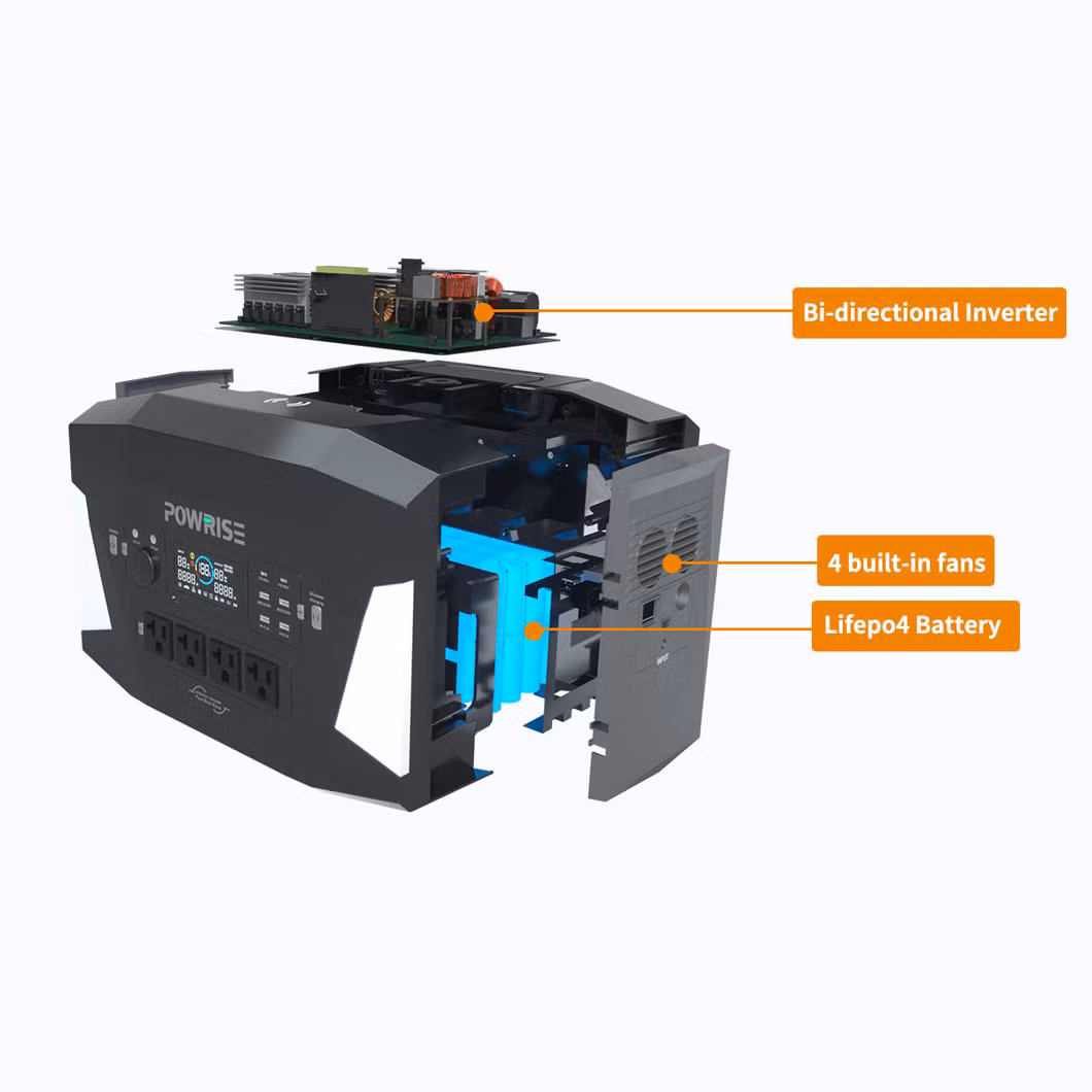 New Arrival 500W 1000W 2200W 3000W Solar Portable Rechargeable Power Station Battery Portable Power Station Multi-Funtional Multi-Colourful