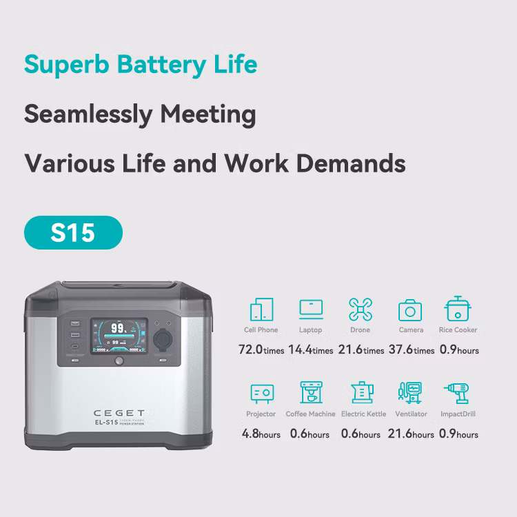 Ceget S15 Portable Power Station 960wh Camping Lithium Battery Solar Generator Fast Charging with AC Outlet 1800W Peak Power Bank (Solar Panel Optional)
