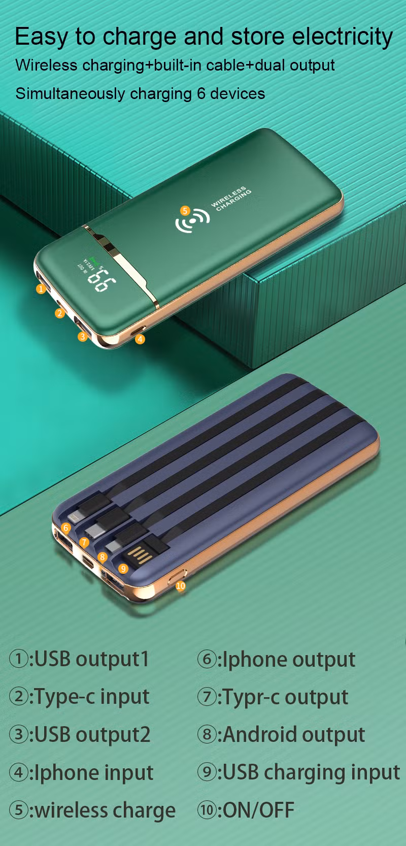 New Gold Plated Power Bank 10000mAh Wireless Charging Station with Digital Display