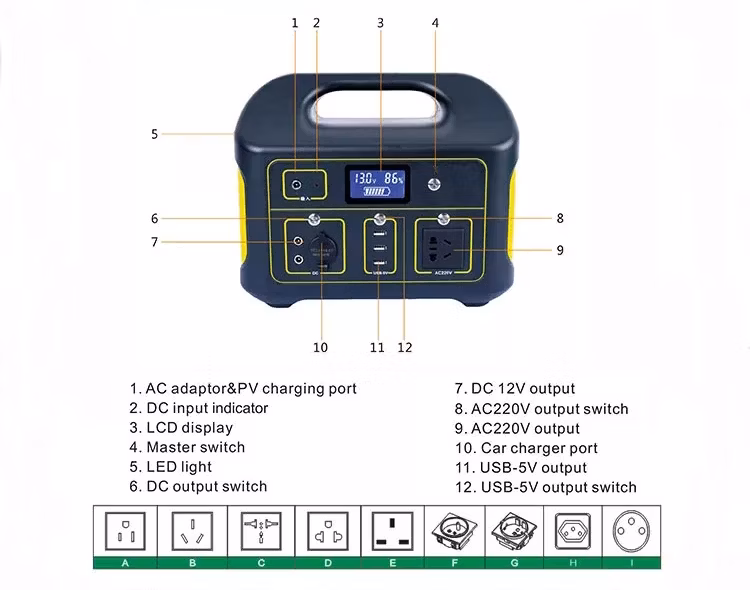 Camping Emergency Cheap Price Lithium Ion Battery Portable Power Station