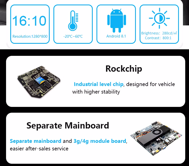WiFi Car Headrest Display Monitor HD