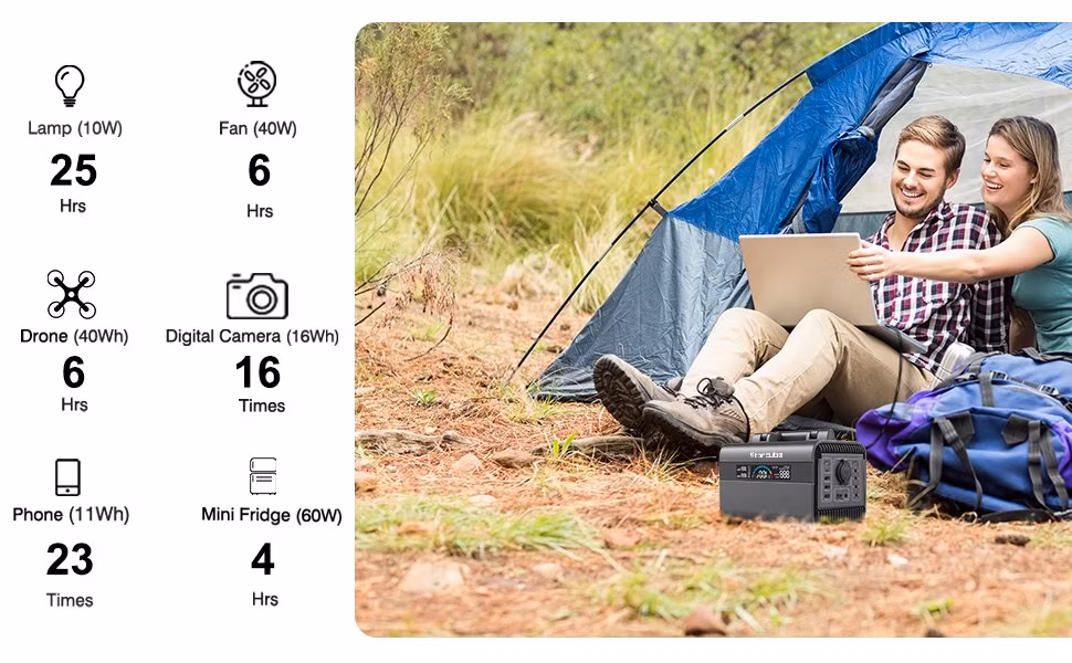 300W 294.4wh LiFePO4 Battery Portable Power Station for Outdoor Camping