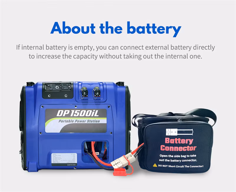 1.5kw Us Plug Emergency Household Backup Power Portable Power Stations
