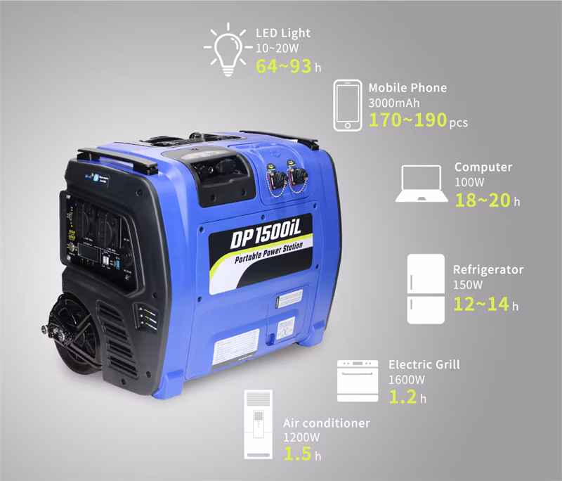 1.5kw Us Plug Emergency Household Backup Power Portable Power Stations