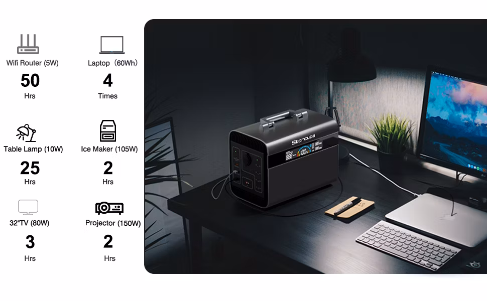 Portable Power Station 300W 294.4wh LiFePO4 Battery